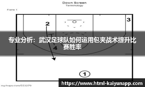 开云官网