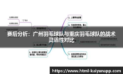 赛后分析：广州羽毛球队与重庆羽毛球队的战术灵活性对比