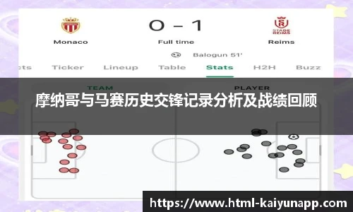 摩纳哥与马赛历史交锋记录分析及战绩回顾