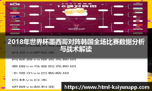 2018年世界杯墨西哥对阵韩国全场比赛数据分析与战术解读