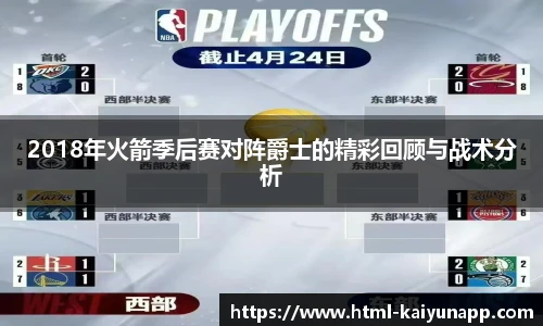 2018年火箭季后赛对阵爵士的精彩回顾与战术分析